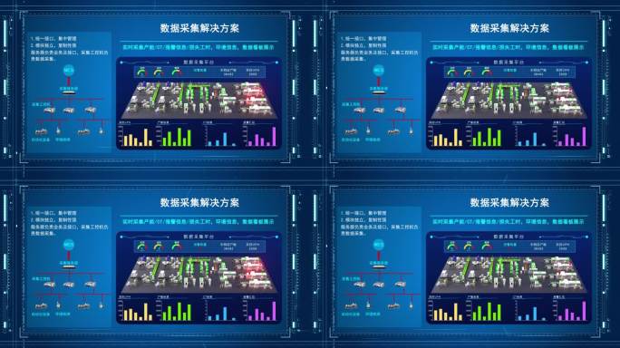 数据采集方案hud架构图分类展示树形图