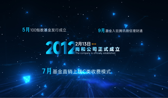 科技发展历程穿梭文字02