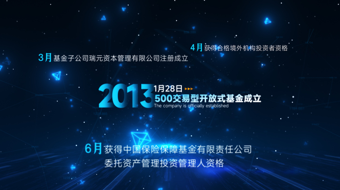 科技发展历程穿梭文字02