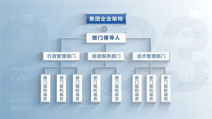 科技企业架构分布图