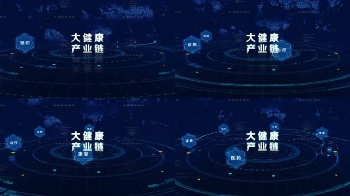 商务企业大健康产业链六大板块科技模板