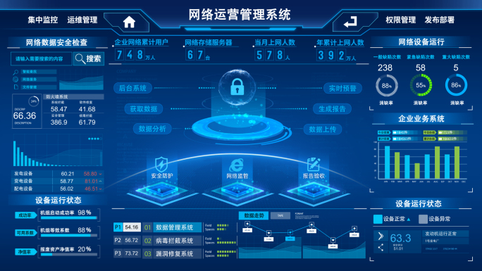 科技数据可视化界面