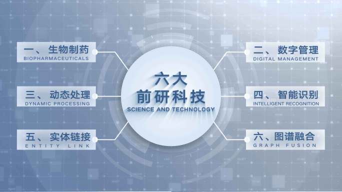 企业架构信息分类科技展示AE模板 无插件