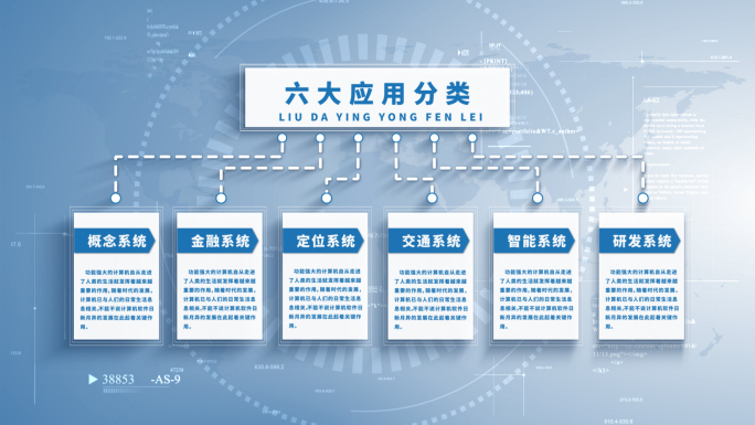 白色文字分类架构