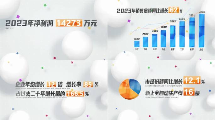 白色简洁企业数据