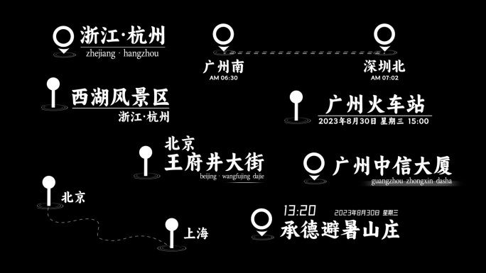 简约地点文字景点标题