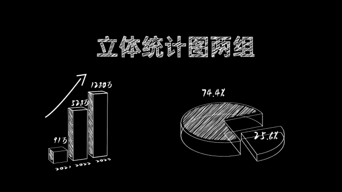 原创手绘统计图含教程