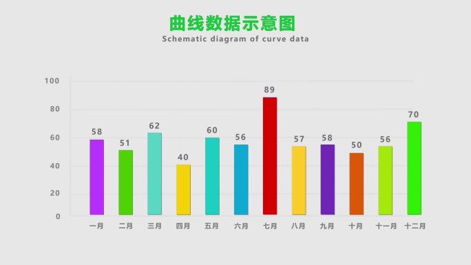 大气简约数据图片无插件