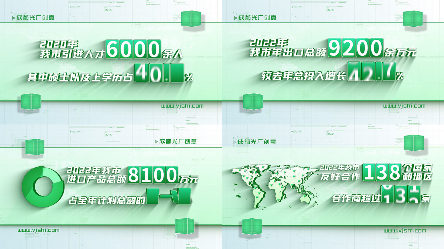 绿色农业数据文字展示