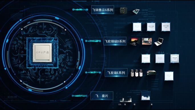 科技分类ae模版