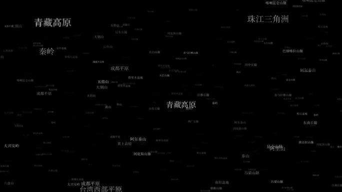 中国地理地形大全高原山地平原盆地粒子文字