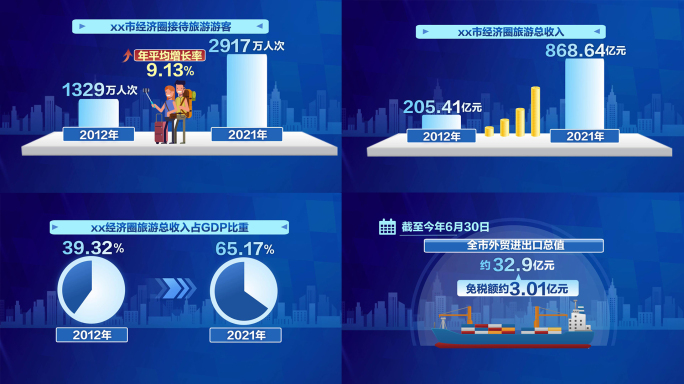 央视风格经济数据增长MG