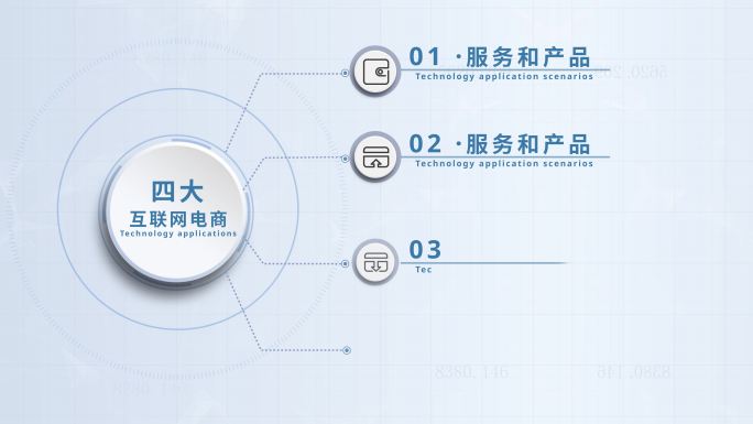 组织结构分类展示科技分类