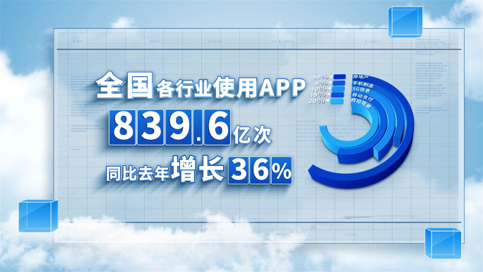 简洁科技商务企业业绩文字数据图表展示