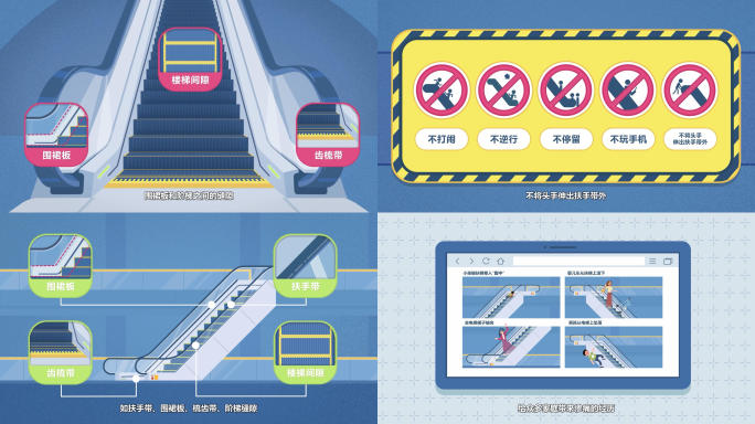 地铁电梯搭乘安全规范MG动画