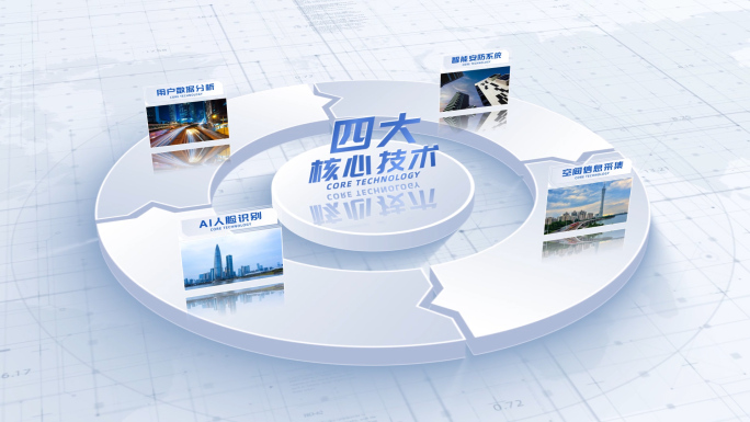 【4】企业项目结构板块分类图片展示