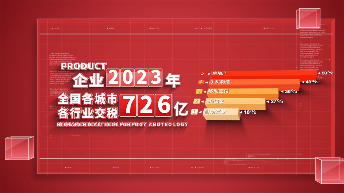 红色科技商务企业业绩文字数据图表展示