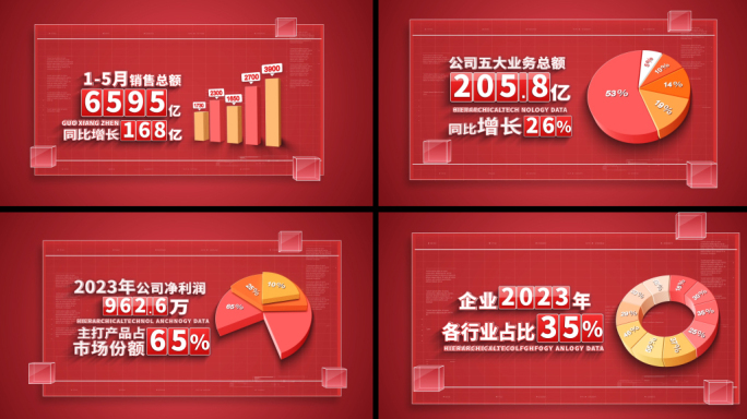 红色科技商务企业业绩文字数据图表展示