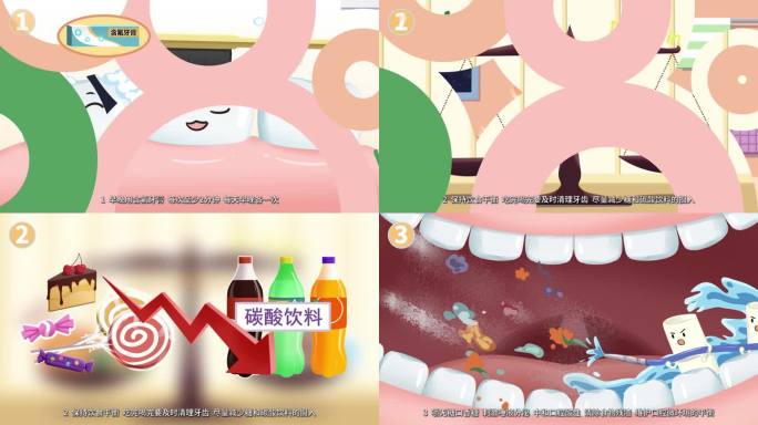 保护牙齿口腔健康二维动画 AE模板 原画