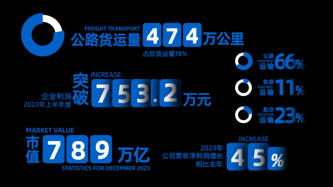 蓝色科技简洁大气文字模板