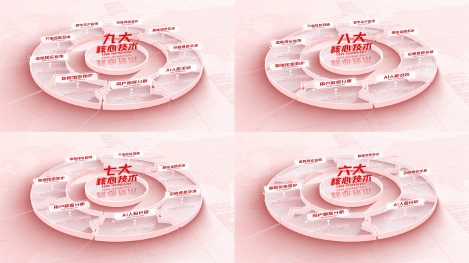 红色商务箭头拼接闭环分类