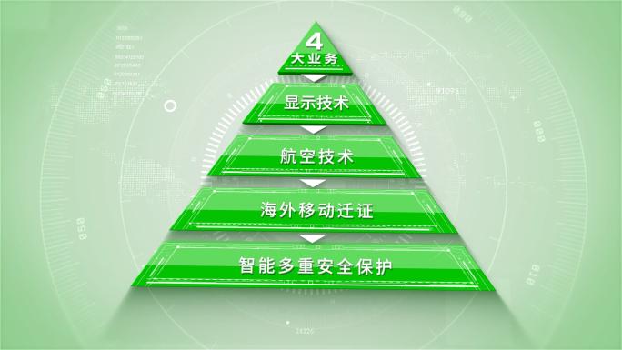 绿色金字塔科技分类组织结构展示AE模板