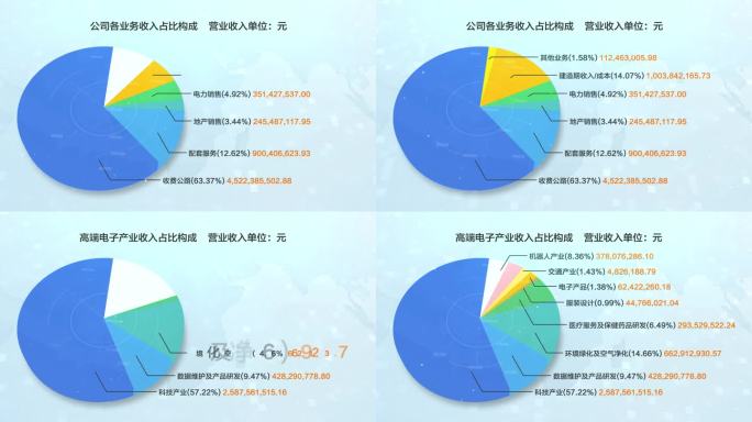 简洁三维饼图数据图