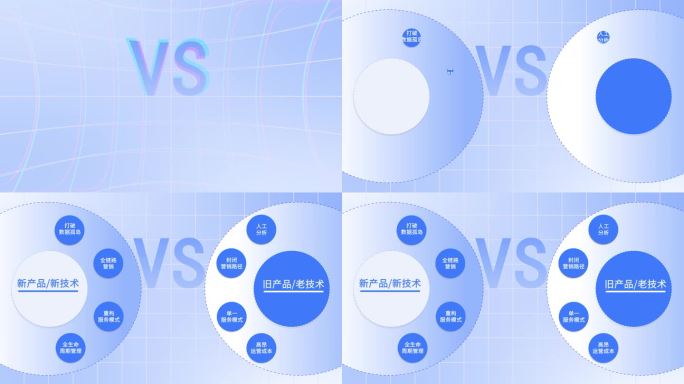 科技风信息分类对比文字分类架构图