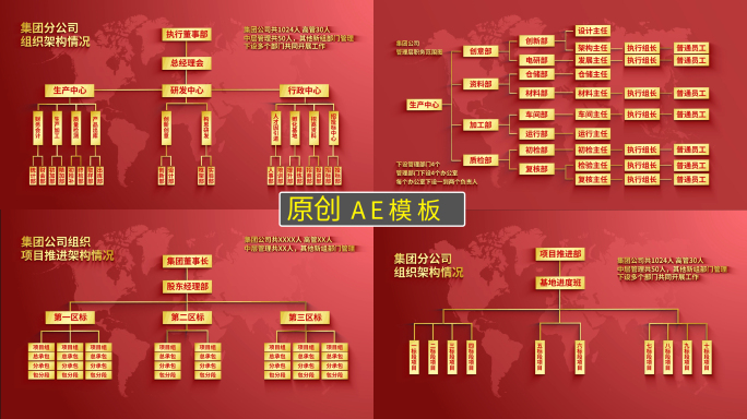 红色党政组织架构