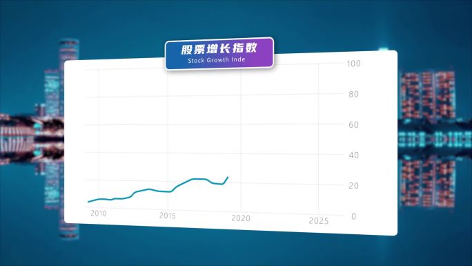 简约科技数据图表