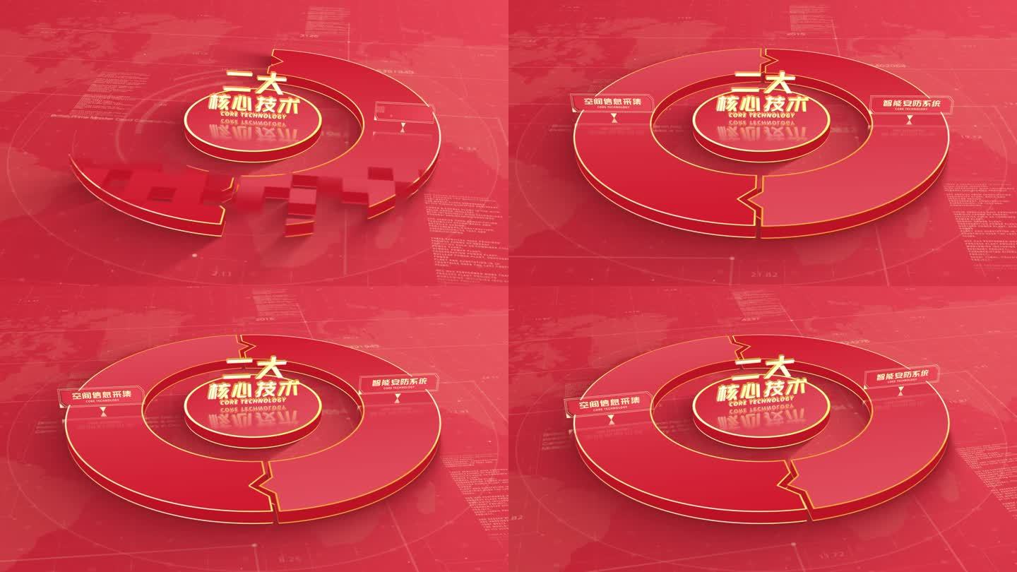 【2】红色项目结构分项展示AE模板
