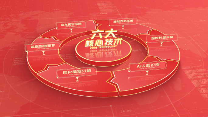 【6】红色项目结构分项展示AE模板