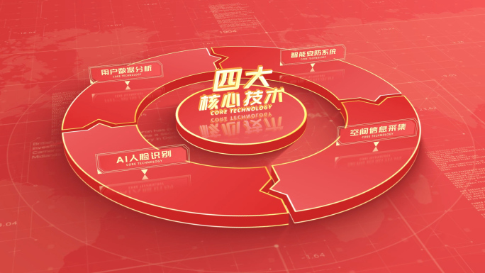 【4】红色项目结构分项展示AE模板