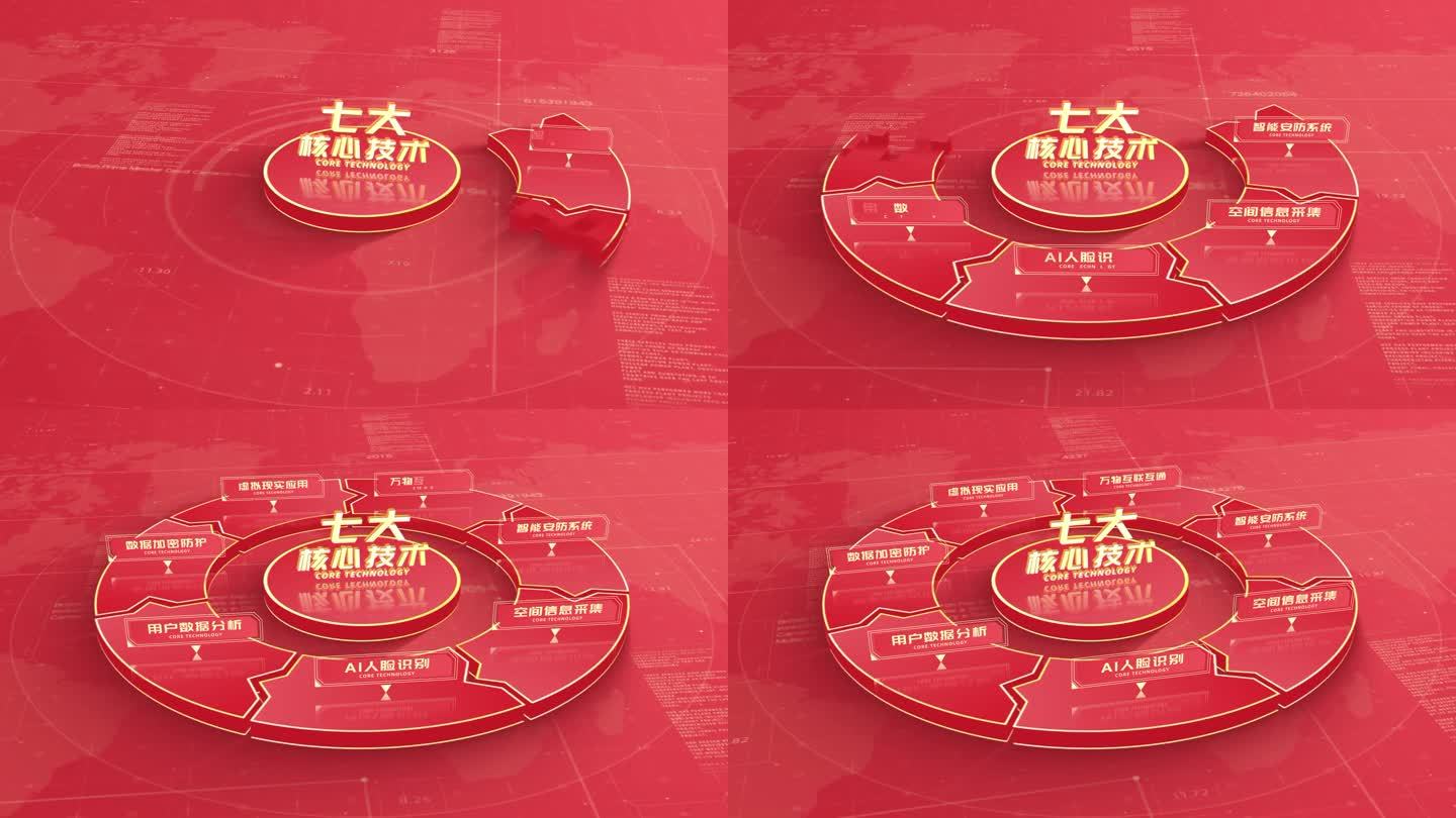 【7】红色项目结构分项展示AE模板