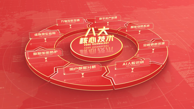 【8】红色项目结构分项展示AE模板