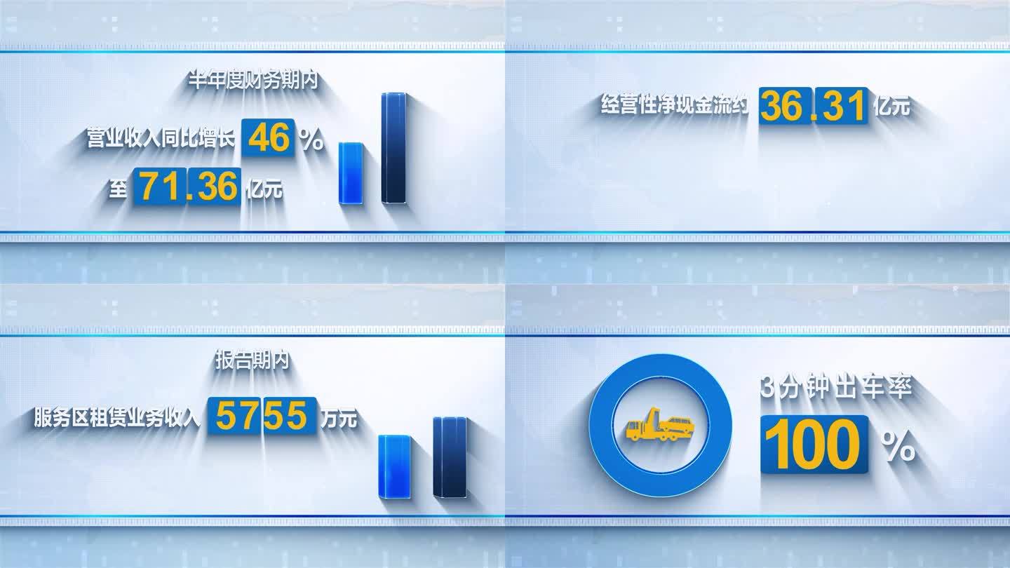 企业数据文字展示AE模版