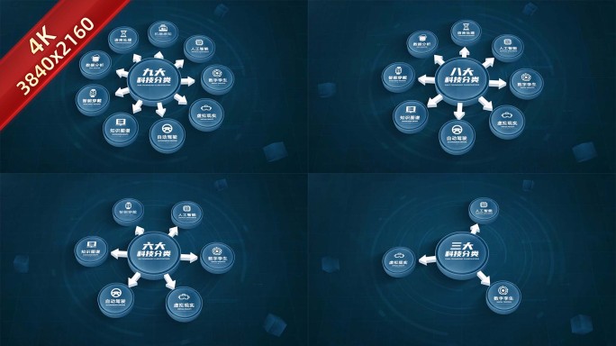 【3-10组】蓝色科技旋转分类结构图展示