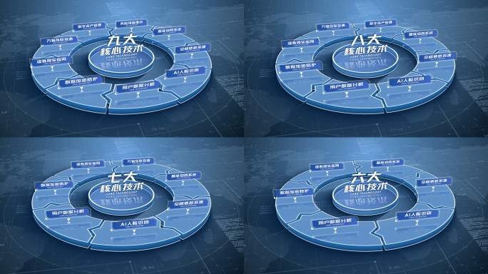 企业商务箭头拼接环形板块分类