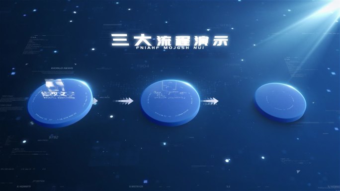 科技立体圆形LOGO3大流程