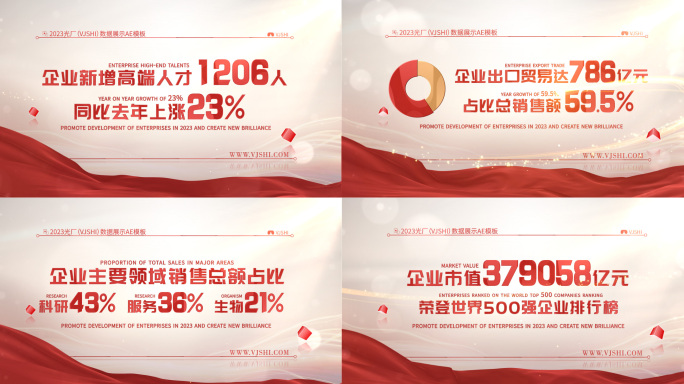 红色党政数据字幕展示