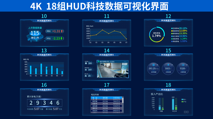 AE0226HUD科技数据可视化界面