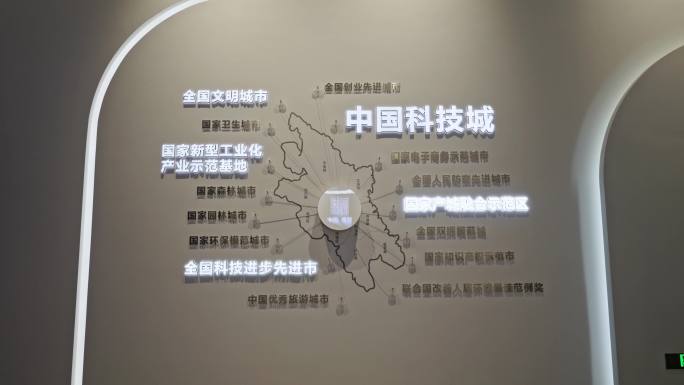 绵阳市规划图 博物馆展览墙 绵阳历史