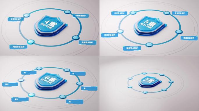 功能模块 科技盾牌 科技安全 盾牌 防护