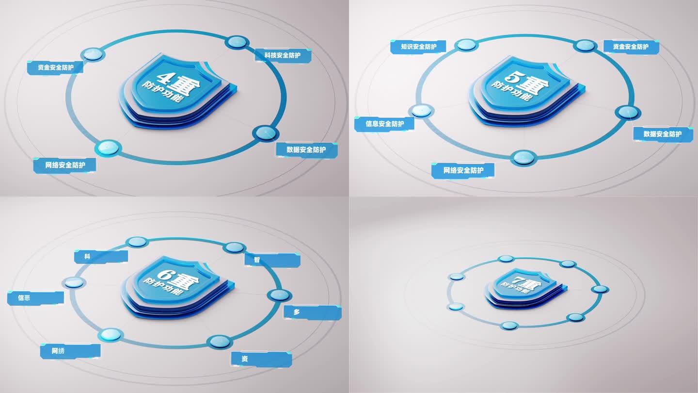 功能模块 科技盾牌 科技安全 盾牌 防护