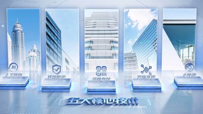 企业架构分类图文展示