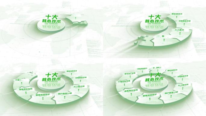 【10】绿色环保能源领域信息框架文字分类