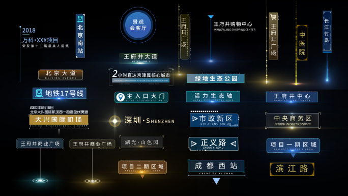 科技地图区位标注工具包2.0 ae模板