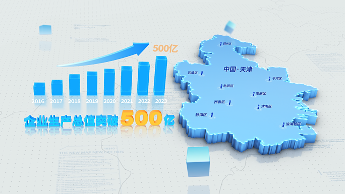 天津地图区位辐射产业 柱状图数据增长