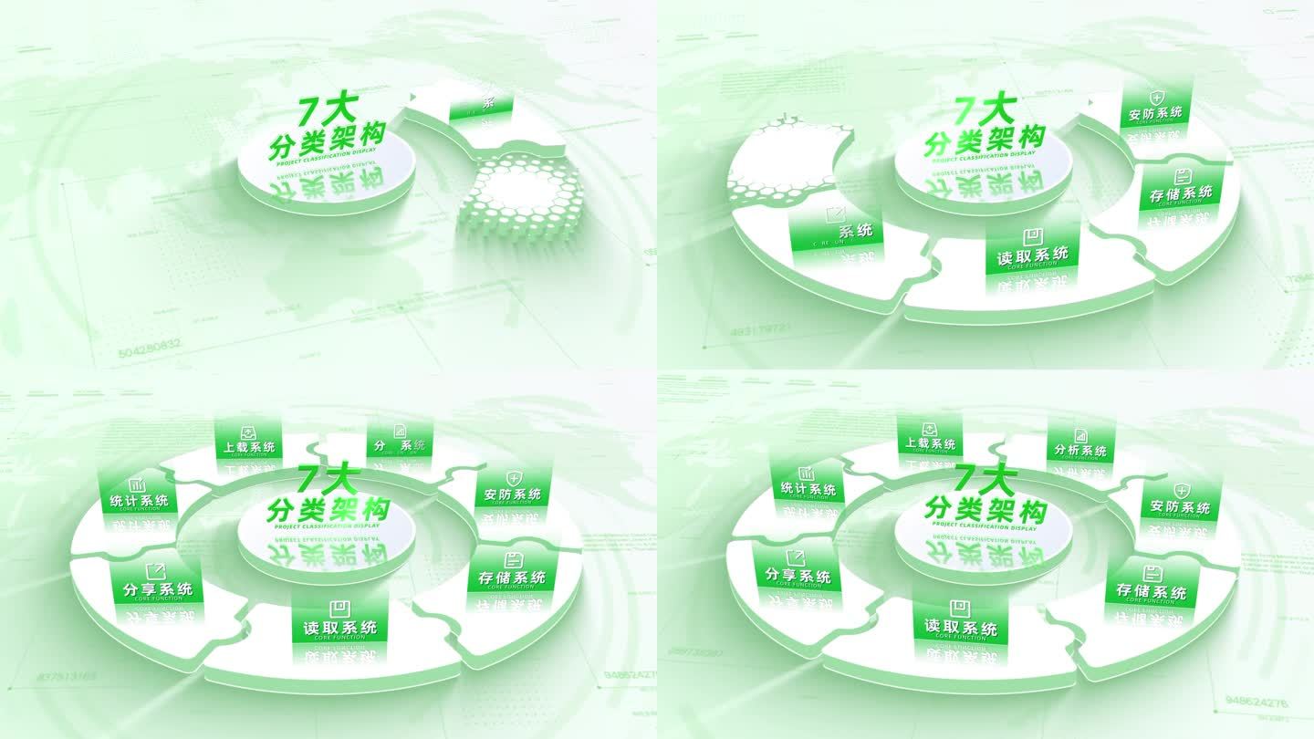 （7）明亮绿色产品功能结构分类展示