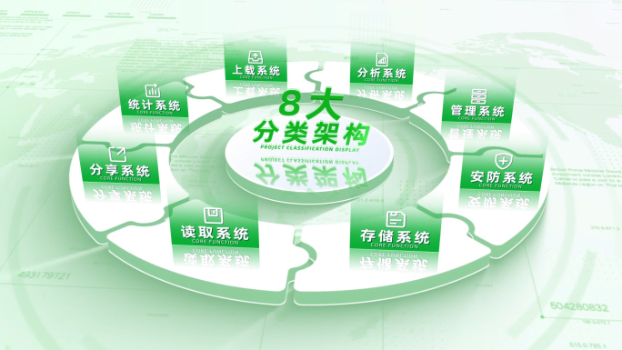 （8）明亮绿色产品功能结构分类展示